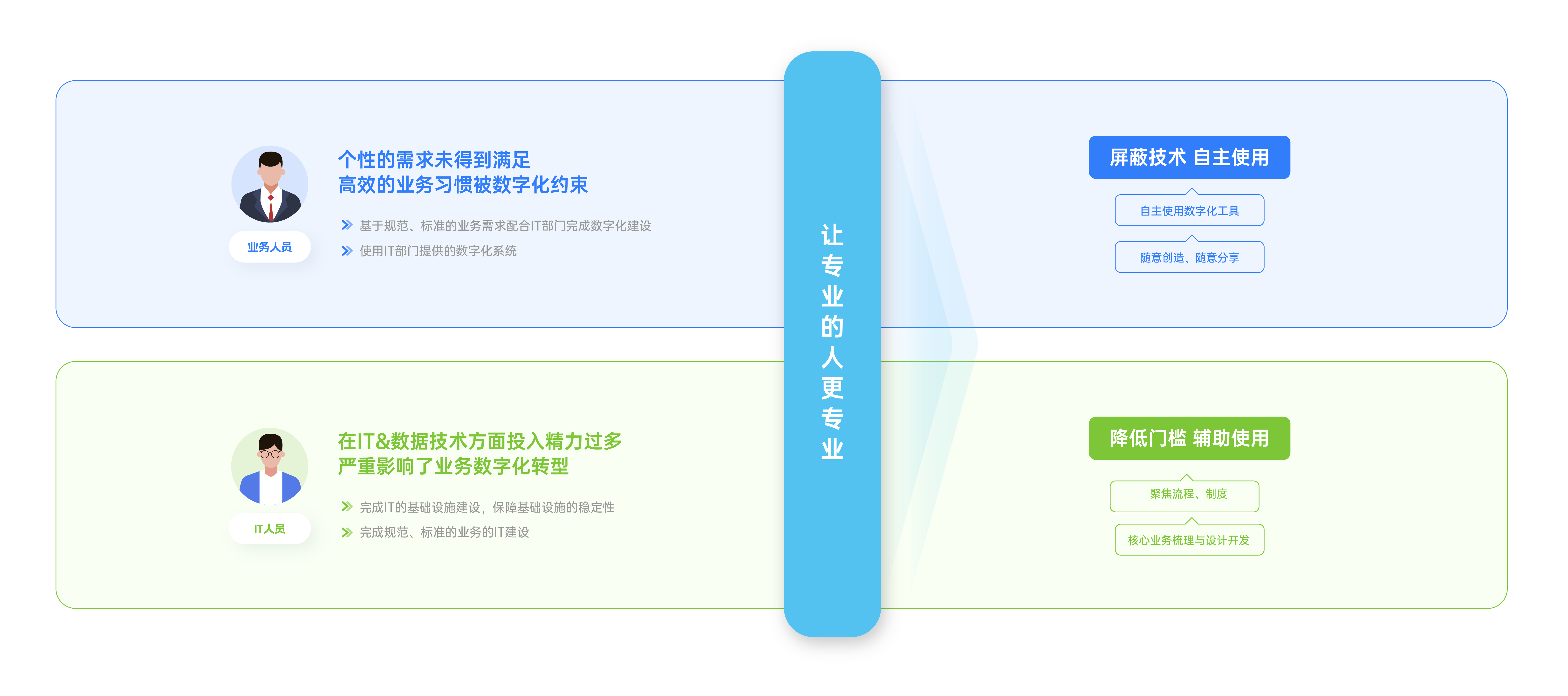图一(1).png