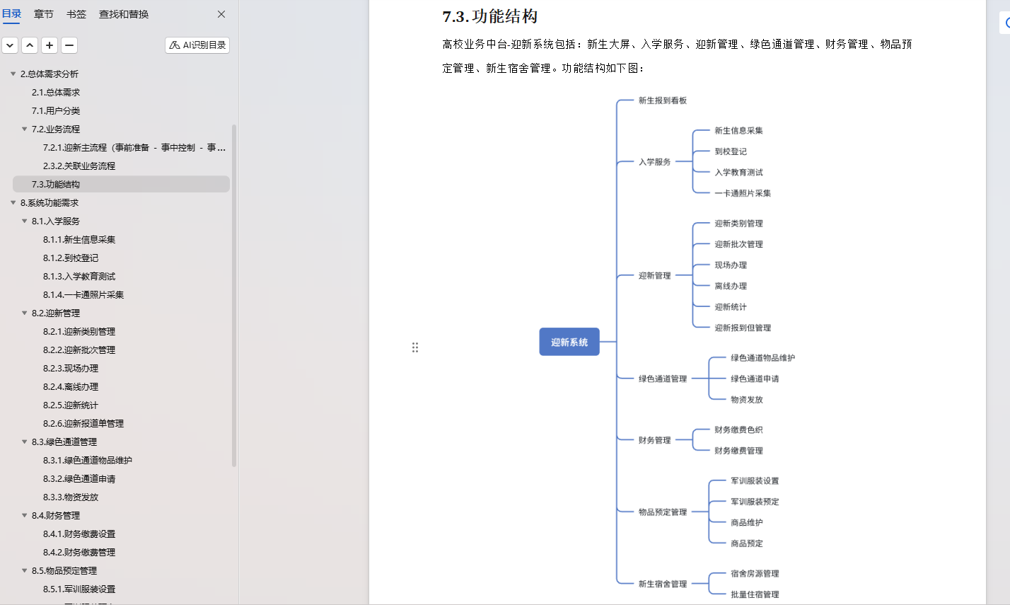 /uploads/image/2025/10/31/9.23插图1.png 9.23插图1.png