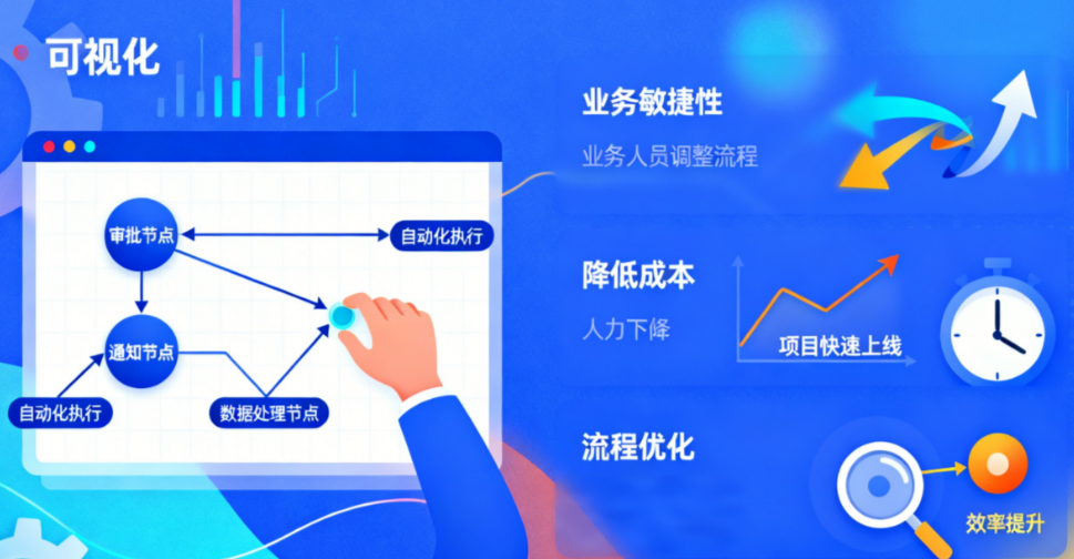 /uploads/image/2025/11/06/企业微信截图_17624091885799.png 企业微信截图_17624091885799.png