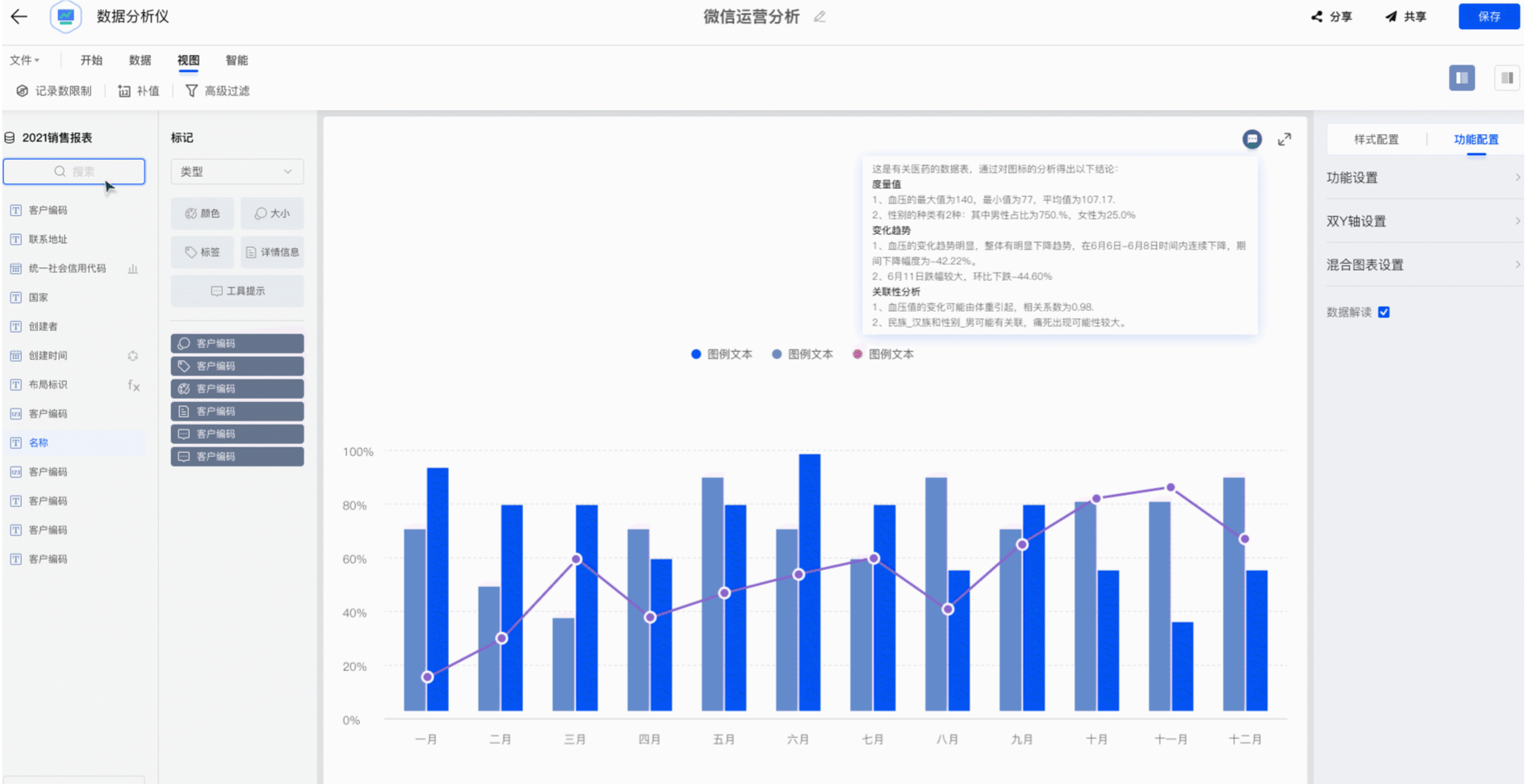 可视化图表