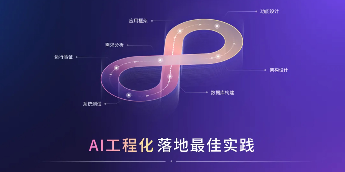 数睿数据