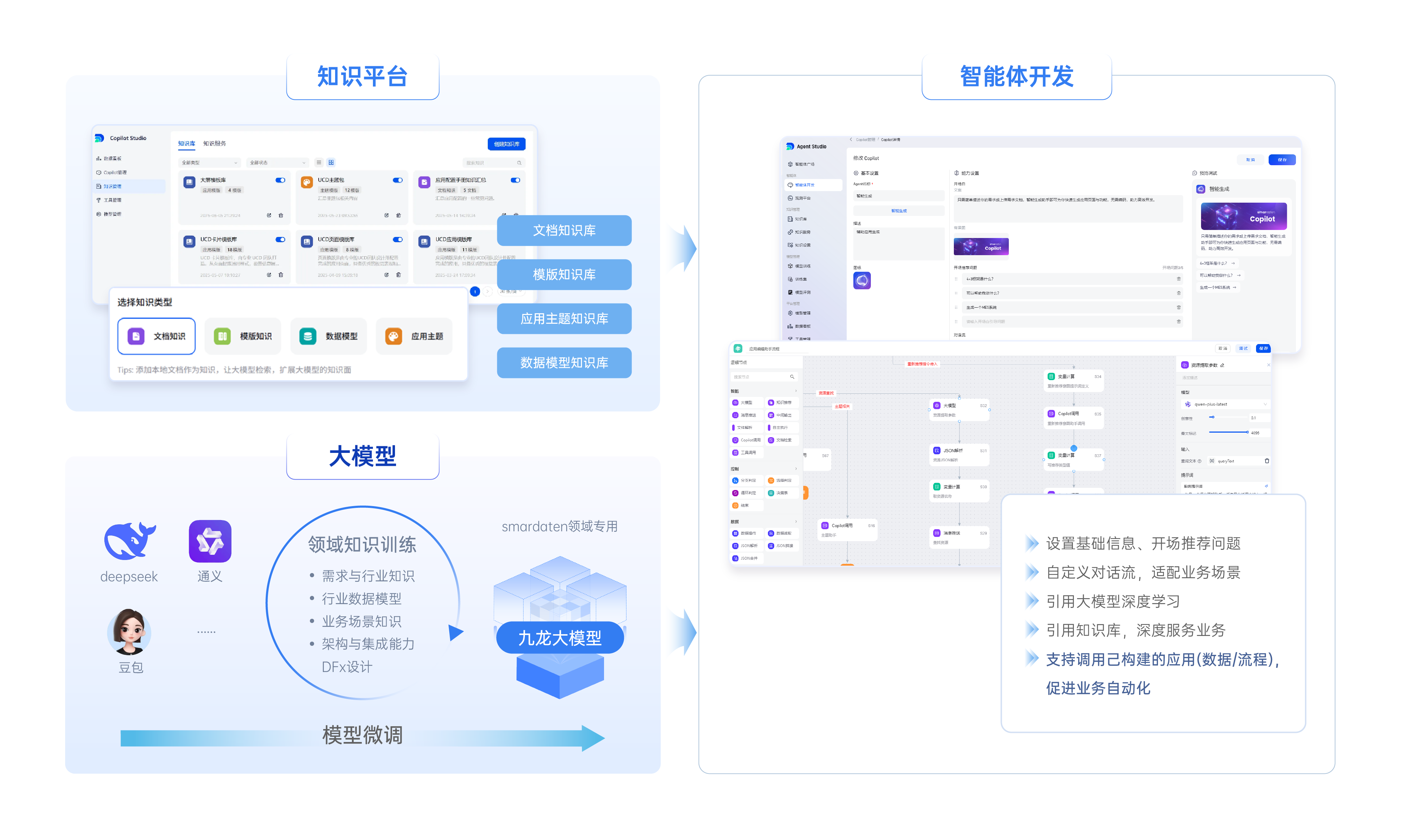 数据分析_数据可视化