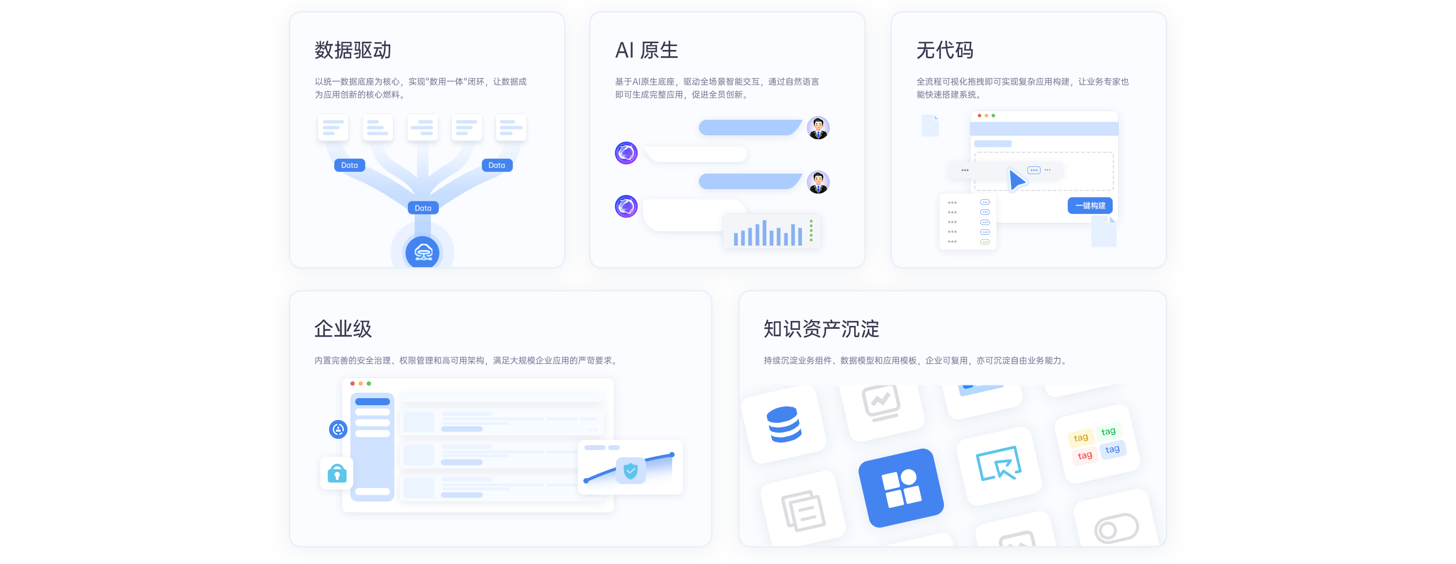 无代码开发_大数据底座