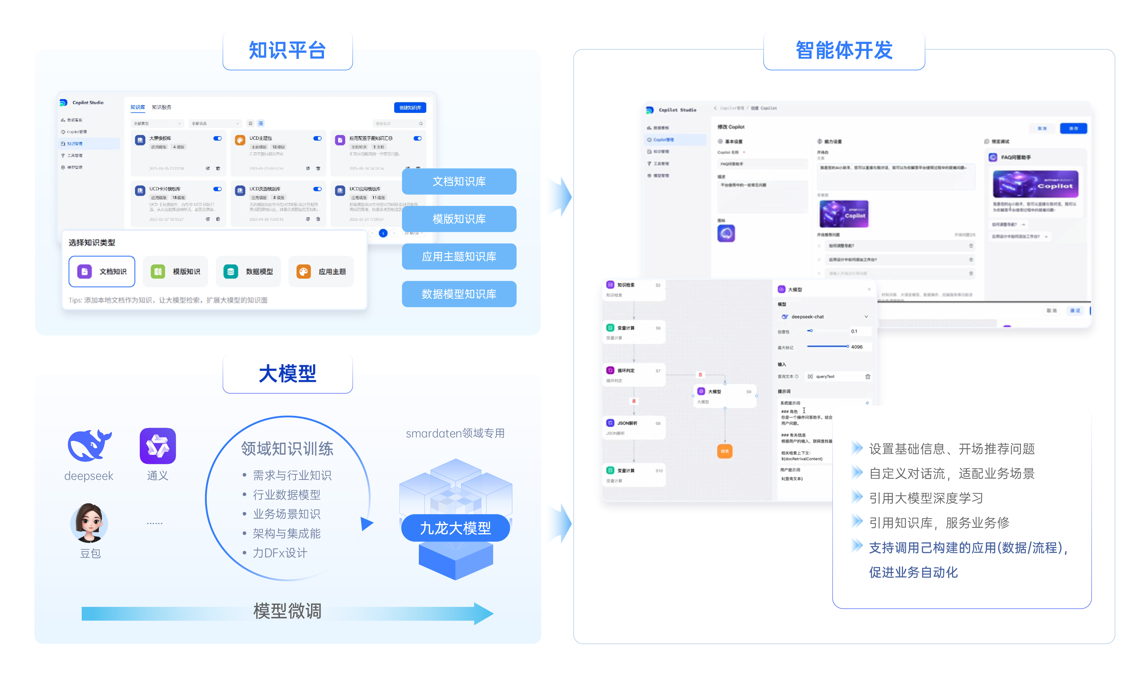 数据分析_数据可视化