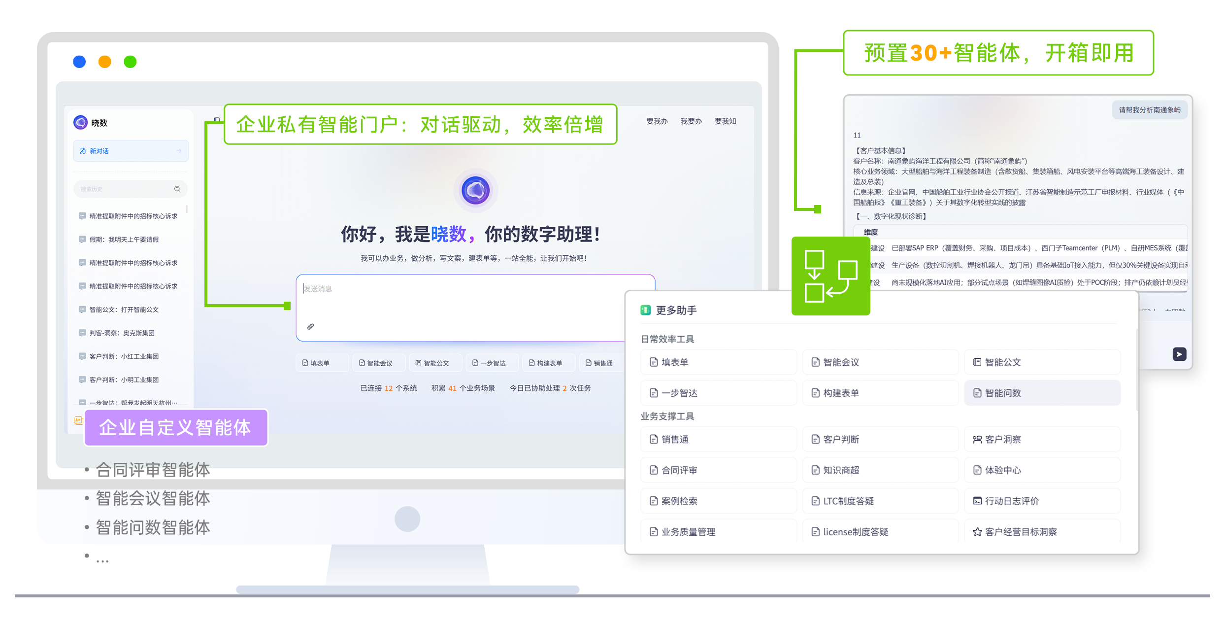 可视化图表