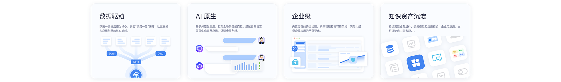 无代码开发_大数据底座